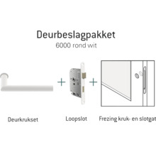Deurbeslagset met deurkruk, slot en frees voor kruk- en slotgat