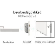 Deurbeslagpakket met deurkrukset, loopslot en frezing voor kruk- en slotgaten.