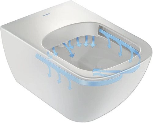 Wandcloset met diepspoeling en watergeleidingssysteem