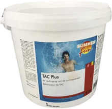 TAC Plus ter verhoging van de zuurcapaciteit in een witte emmer