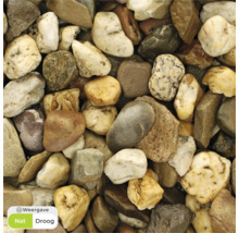 Close-up van rivierkeien in verschillende groottes en vormen