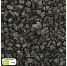 Close-up van antraciet siersplit