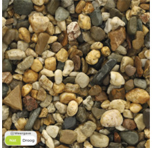 Close-up van decoratief grind