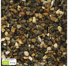 Close-up van grind voor tuin- en landschapsarchitectuur