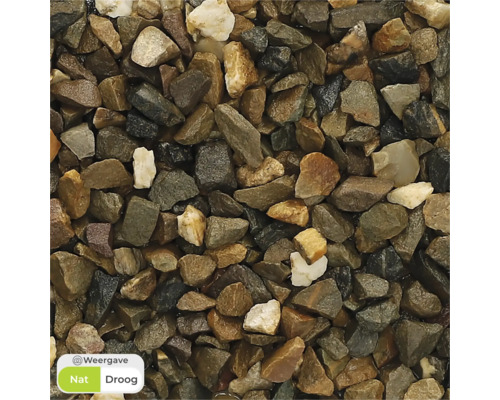 Close-up van decoratief split