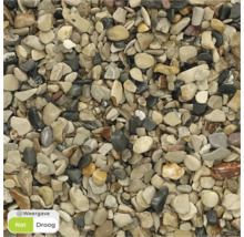 Close-up van siergrind