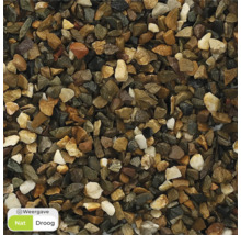 Close-up van decoratief split