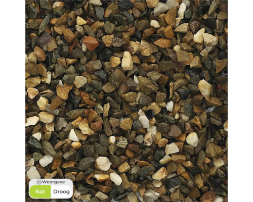 Close-up van decoratief split