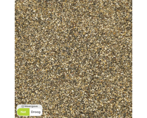 Close-up van decoratief split