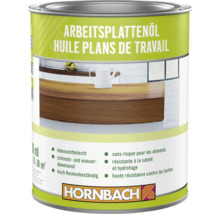 Werkbladolie in een blik