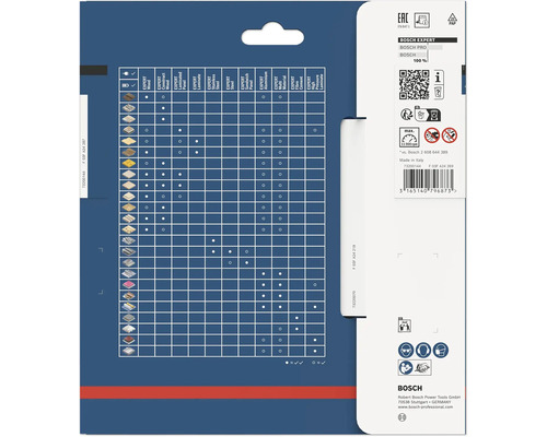 Achterzijde van een Bosch verpakking met materiaaltabel voor cirkelzaagbladen, Bosch Logo, recycling- en veiligheidssymbolen.