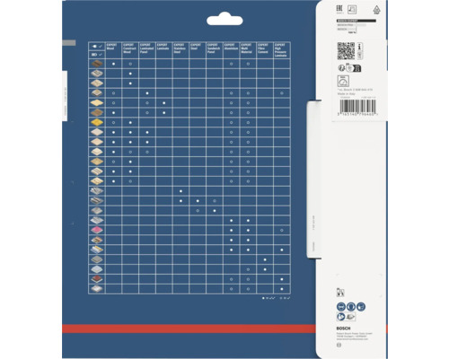 Bosch Expert tabel voor materiaalkeuze