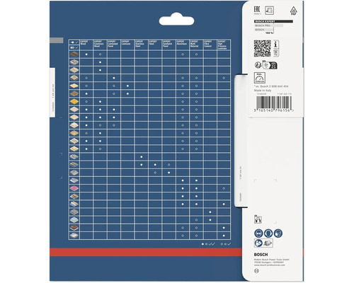 Bosch Expert tabel voor toepassingsgebieden