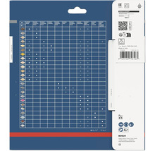 Bosch Expert zaagblad geschiktheidstabel voor verschillende materialen
