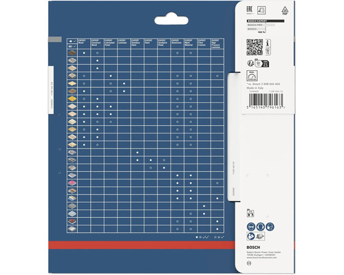 Bosch Expert zaagblad geschiktheidstabel voor verschillende materialen