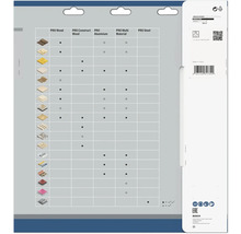 Applicatietabel voor Bosch Expert en Bosch Pro decoupeerzaagbladen