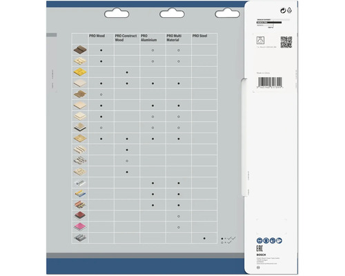 Applicatietabel voor Bosch Expert en Bosch Pro decoupeerzaagbladen