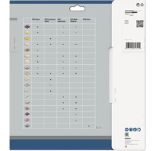 Achterkant Bosch Professional zaagbladverpakking met compatibiliteitstabel voor hout, aluminium, multi-materiaal, staal en Bosch Logo.