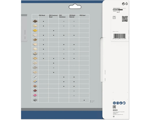 Achterkant Bosch Professional zaagbladverpakking met compatibiliteitstabel voor hout, aluminium, multi-materiaal, staal en Bosch Logo.