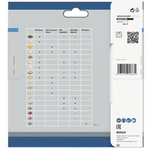 Bosch Pro Expert verpakkingsopdruk met materiaaltabel en logo's