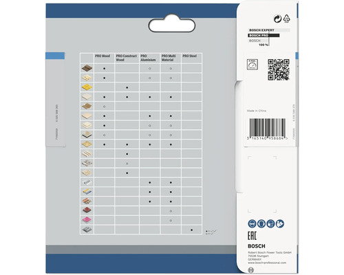 Bosch Pro Expert verpakkingsopdruk met materiaaltabel en logo's