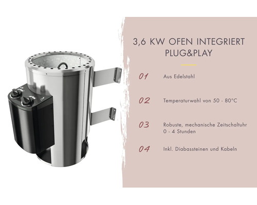 Elektrische saunakachel 3,6 kilowatt van roestvrij staal met Plug and Play aansluiting, temperatuurkeuze 50 tot 80 graden en mechanische timer.
