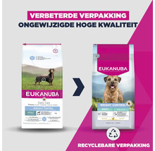Vergelijking tussen oude en nieuwe verpakking van Eukanuba Weight Control hondenvoer voor kleine en middelgrote rassen. Recyclebare verpakking.