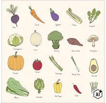 Geïllustreerde poster met een verscheidenheid aan groenten zoals bieten, wortel, broccoli en pompoen, inclusief hun Engelse namen. (Image AI modified or generated)