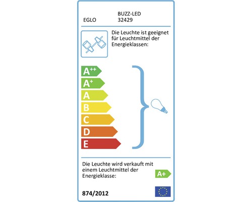 Energielabel voor lampen