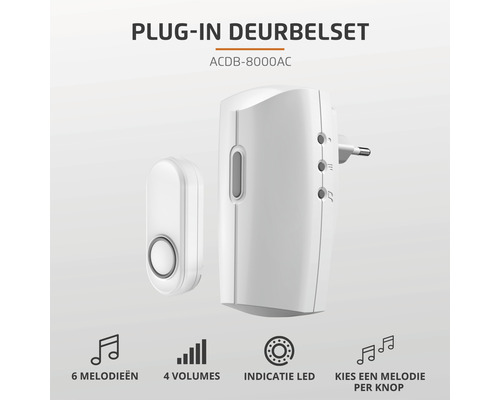 Plug-in deurbelset