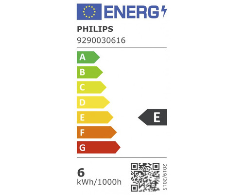 Philips energie-efficiëntielabel E