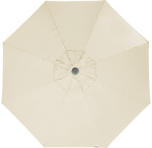 Bovenaanzicht van een parasol