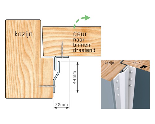 Illustratie van een deurafdichting met afmetingen en montage-instructies
