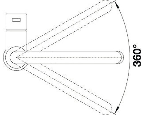 360 graden draaibereik van een deurklink