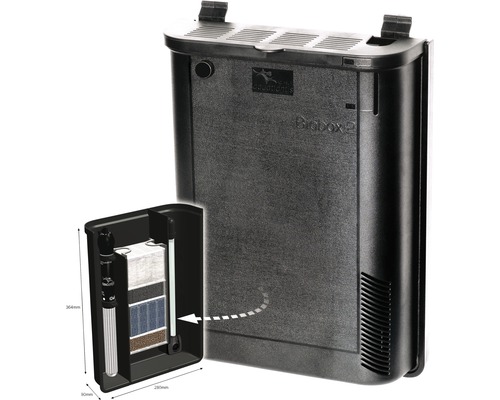 Aquarium intern filter met verwarmingselement en filtermedia