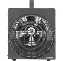Eurom ventilator met beschermrooster
