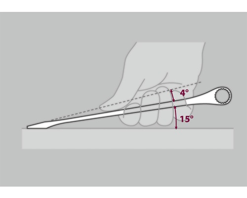 Illustratie van de hoek van ringsleutels met 4 graden en 15 graden