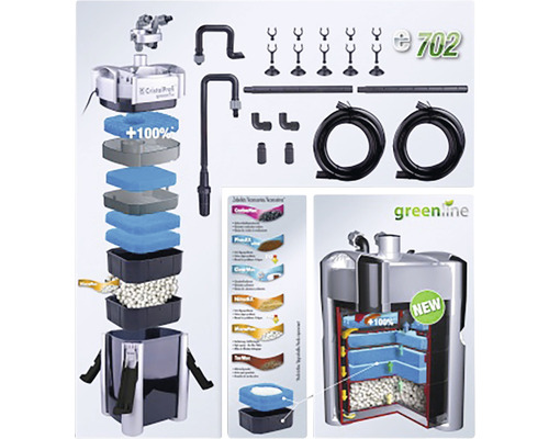 JBL CristalProfi e702 buitenfilter voor aquaria met accessoires