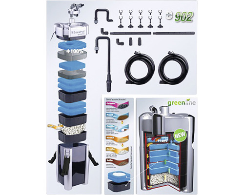 Aquarium buitenfilter met toebehoren