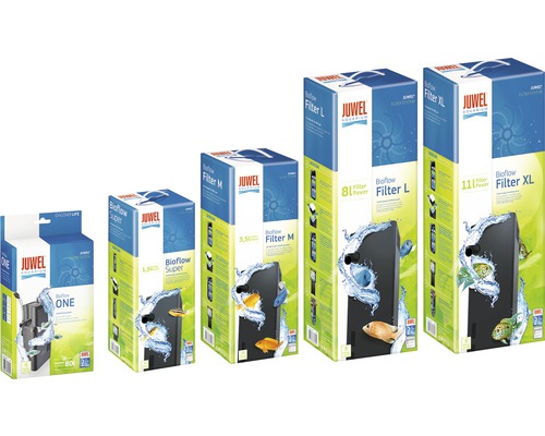 Verschillende maten van Juwel Bioflow aquariumfilters