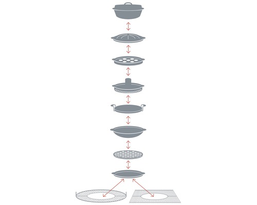 Weergave van een modulaire vuurplaats met verschillende opzetstukken.