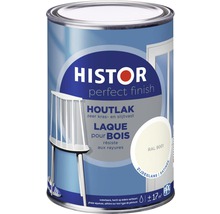 Houten lak in blik, geschikt voor gebruik binnenshuis