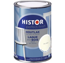 Histor Houtlak in blik