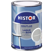 Histor Perfect Finish Houtlak blik