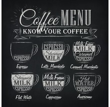 Koffiemenu illustratie met verschillende koffievarianten