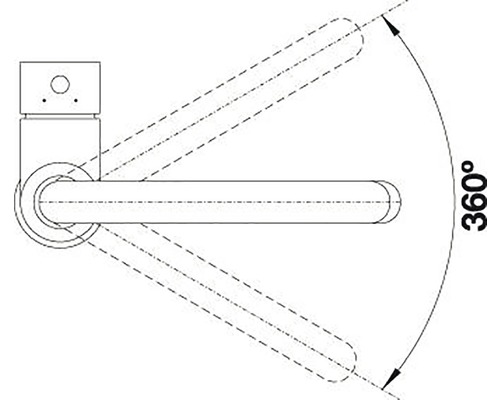 Weergave van een 360 graden draaifunctie.