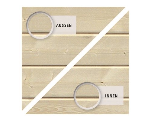 Houten gevel toont buiten- en binnenkant