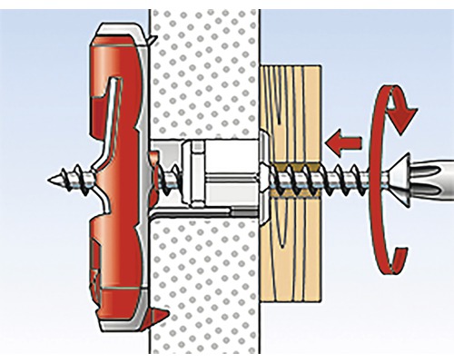Werking van een isolatieschroef voor bevestiging in een muur
