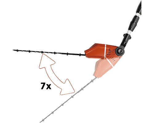 Illustratie van een heggenschaar met zevenvoudig verstelbare snijkop