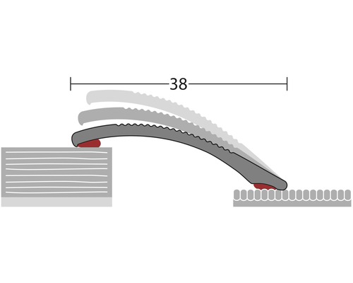 Illustratie van een overgangsprofiel met een lengte van 38 eenheden.